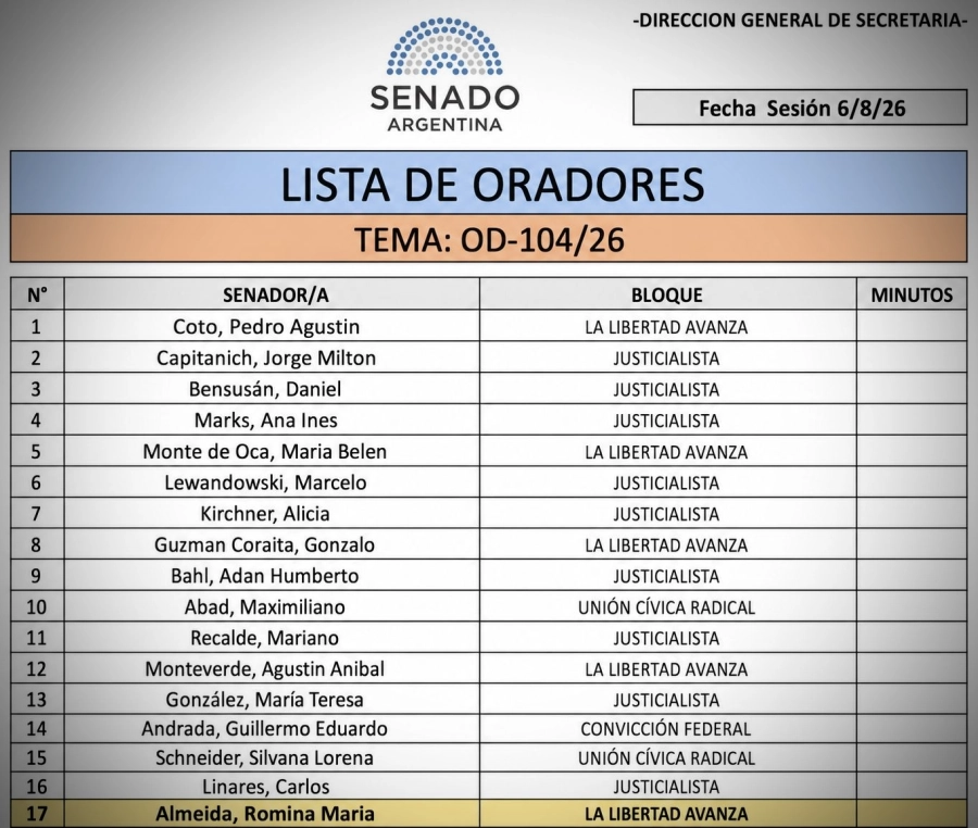 Romina Almeida figuraba entre los oradores pero no habl&oacute;.