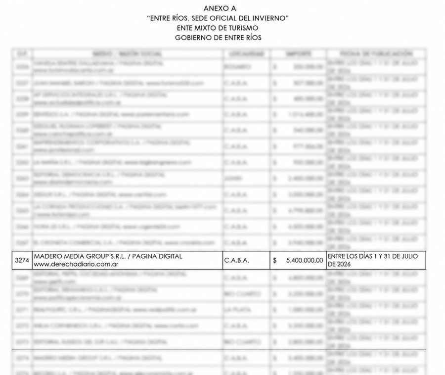 Anexo A de la Resoluci&oacute;n 218/2026 con el listado de &oacute;rdenes de publicidad en el que aparece el sitio web de Fernando Cerimedo.